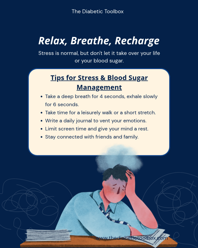 An illustrative guide on managing stress and blood sugar, featuring a person with their head down in thought surrounded by swirling lines, with tips listed for relaxation and emotional well-being.